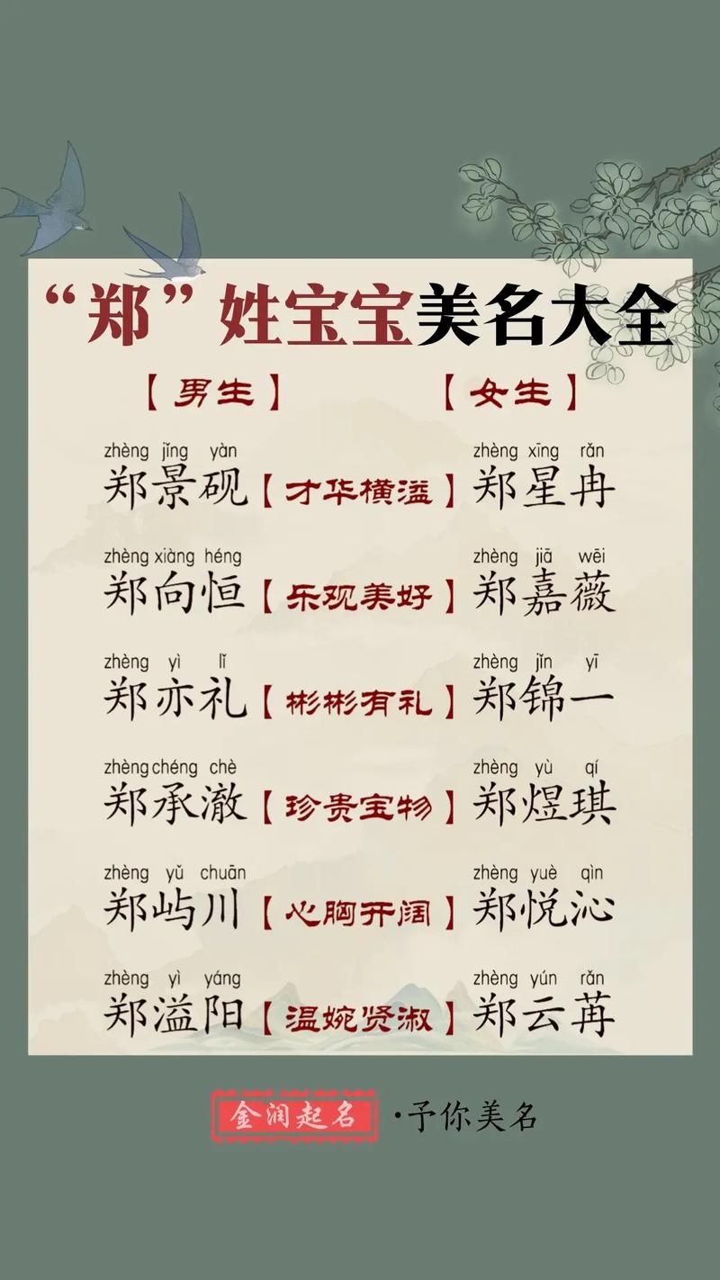 2023年属兔的男孩取什么名字好，姓郑的男孩名字推荐？