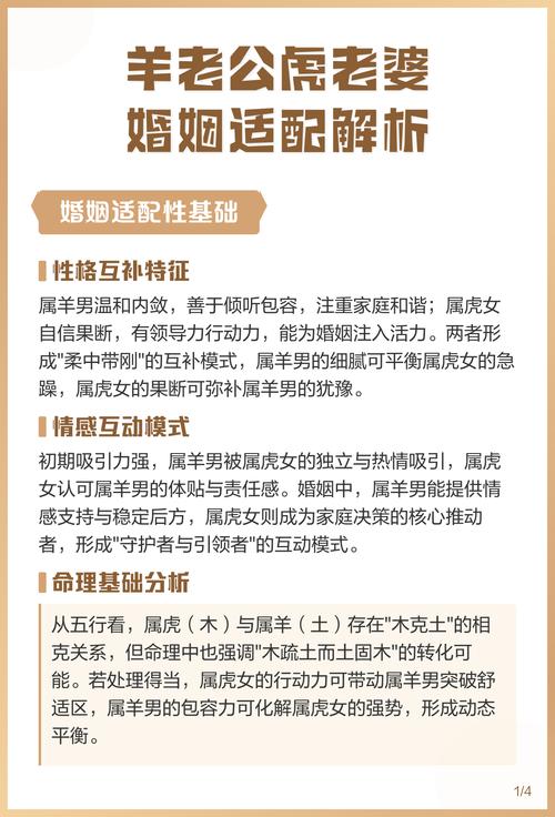 女属羊男属虎的婚姻配对是否合适，他们的婚姻关系是否和谐？