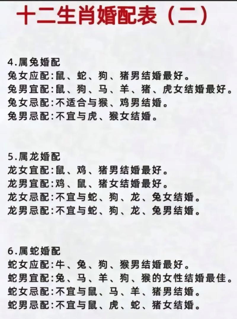 三十六岁属什么生肖，与哪个生肖婚配蕞合适？