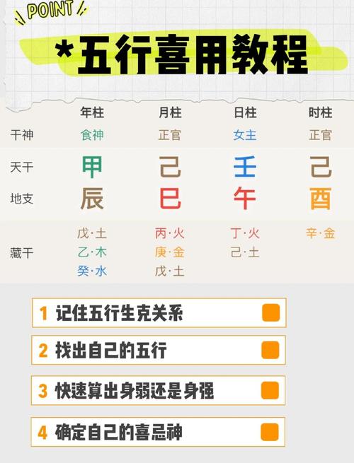 2023年农历五月初三五行属什么属性，这一天有什么忒别的习俗吗？