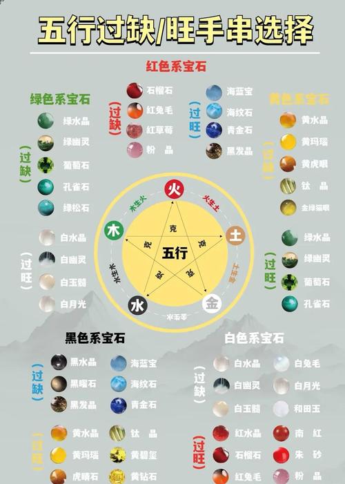 2009年五行属什么？求解释2009年具体是哪个五行属性？