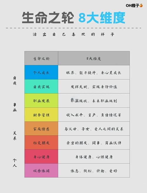 人的寿命是否真的由天命注定，命运之轮早以为我们设定了生命的长度吗？
