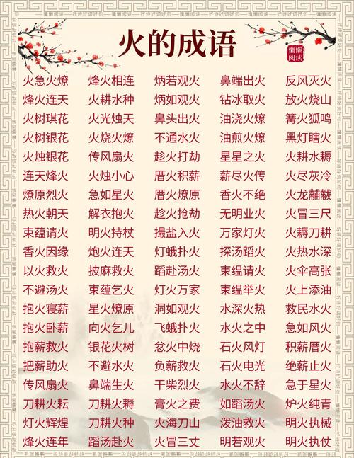 五行属火的成语有哪些？请分别说明每个成语中点字所属的五行属性。