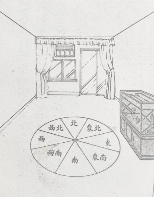 家里摆放鱼缸的风水讲究有哪些，这究竟是不是迷信呢？