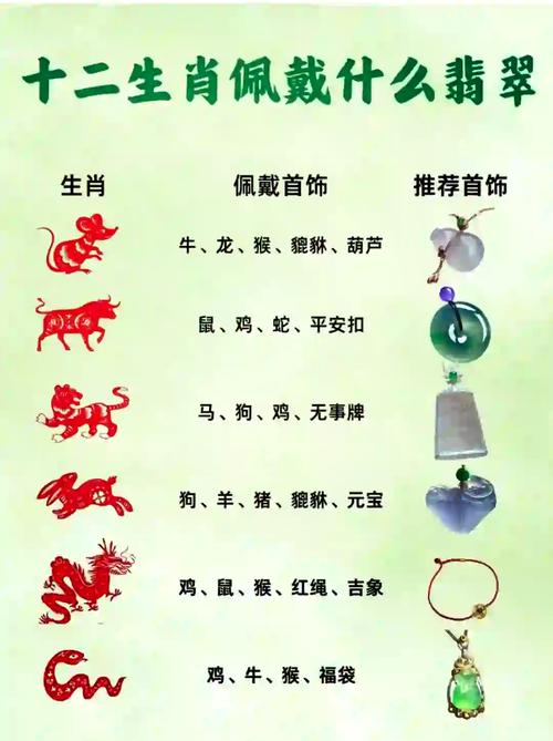 鸡皮肤面相属什么生肖？白肚皮黑皮代表哪个生肖？