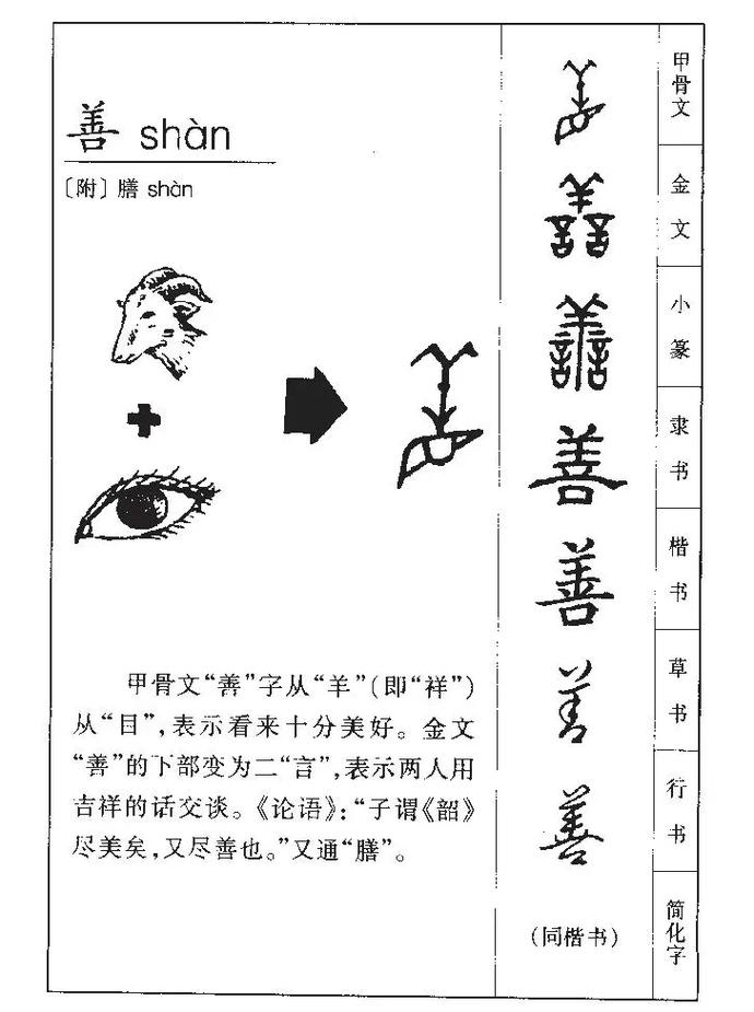 善字五行属什么如何用善字取一个寓意美好的名字？
