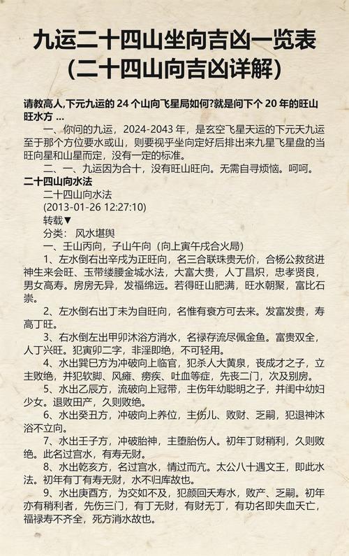 九运24山旺山旺向具体是哪些？