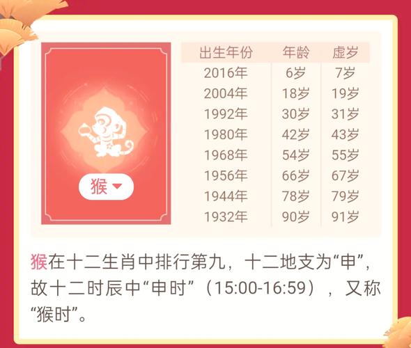 1980年属猴2023年婚姻运势如何？