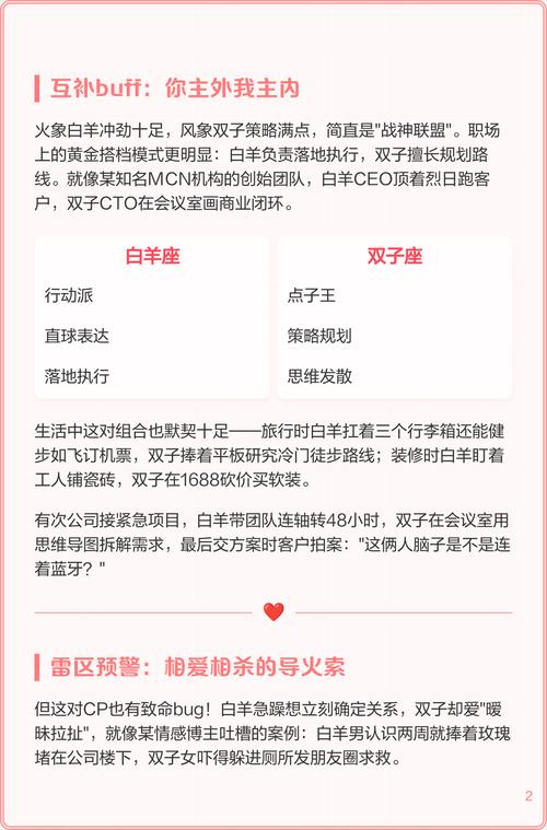 两个白羊座情侣相爱会有怎样的独特相处模式呢？