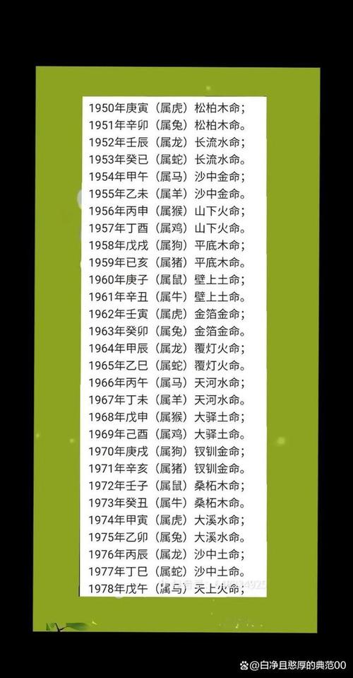 2009年属牛男孩的霹雳火命，哪个月出生最吉祥？