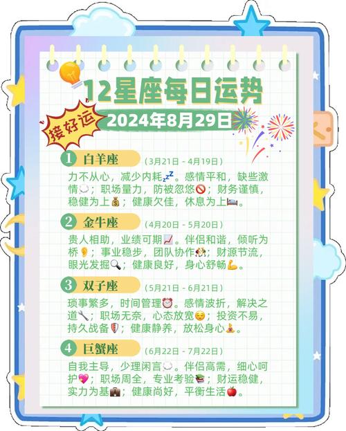 八月星座运势到底如何揭秘，想知道自己的运势变化吗？