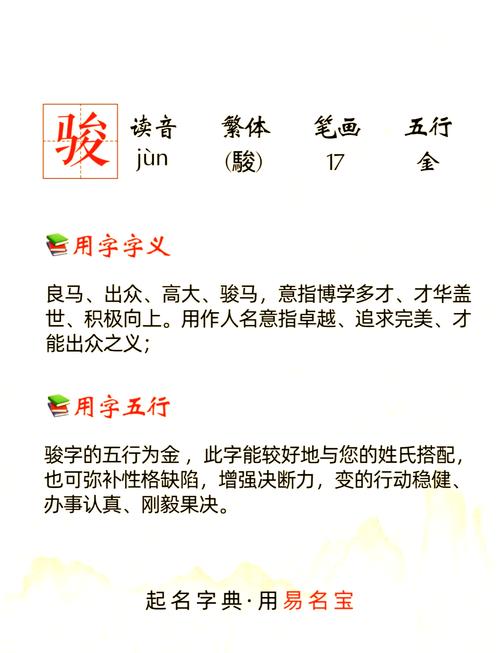 骏字取名寓意是什么能否解释一下这个名字背后的美好含义？