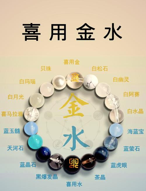 五行中金命的人通常缺什么元素？