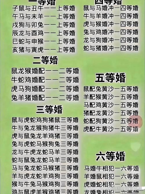 属牛的和哪个属相最匹配，难道不是属鸡马吗？
