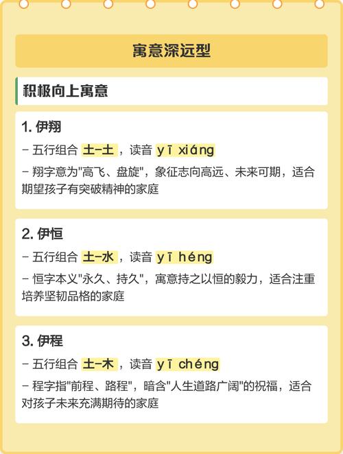 伊字搭配什么字好，能组成一个有寓意的男孩名字呢？