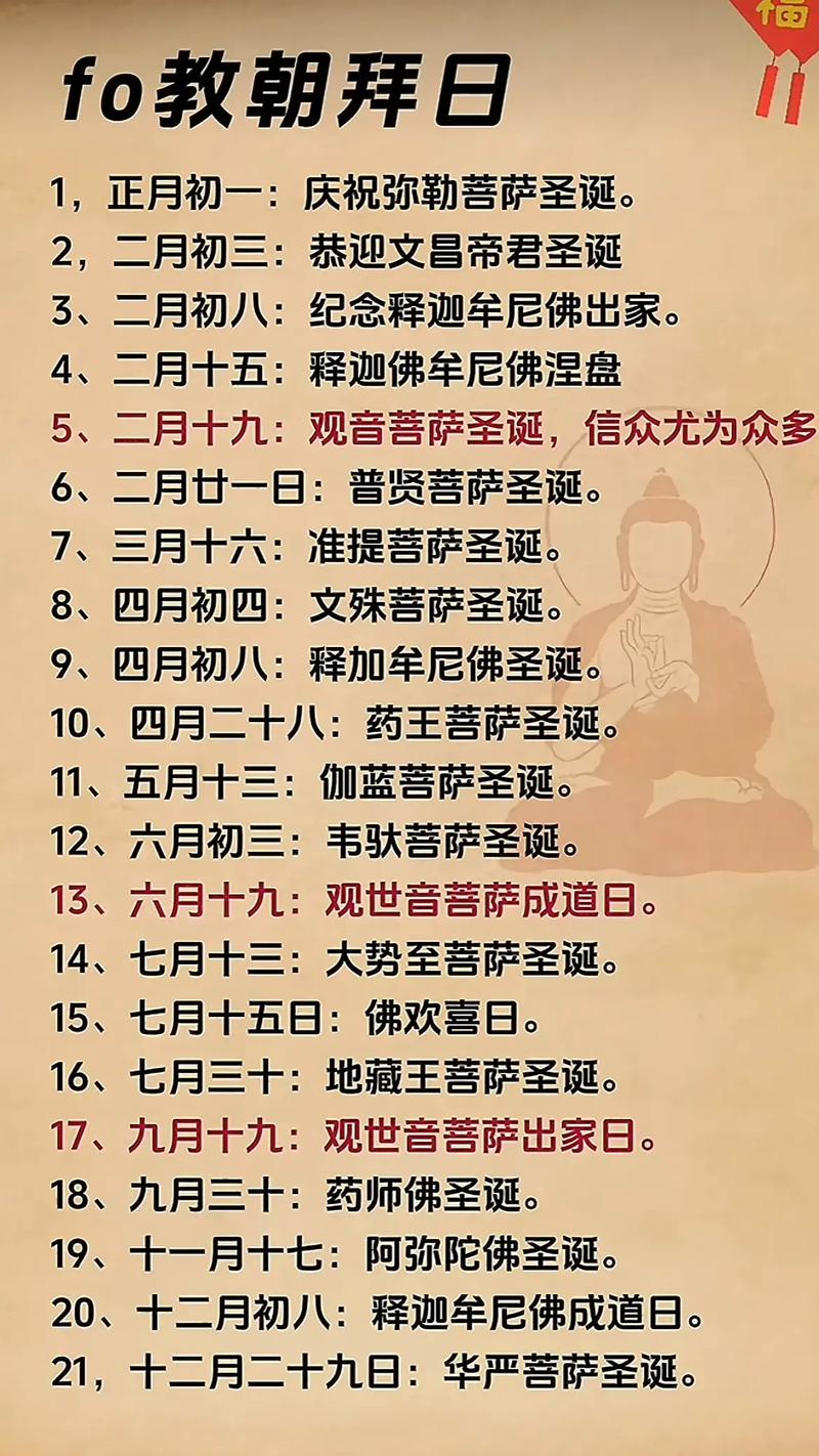 释迦摩尼诞辰是哪一天？他的死亡日期又是何时？