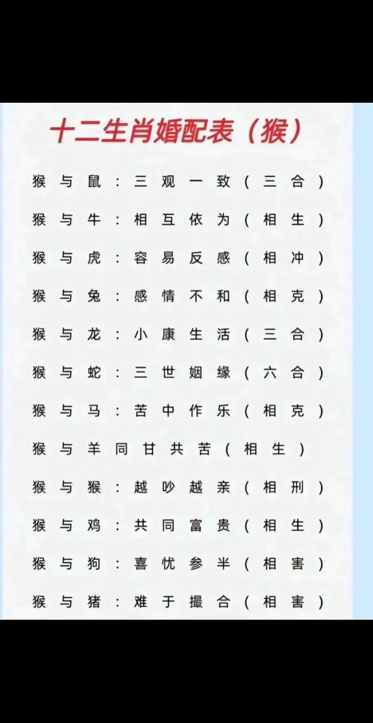 92年属猴女性蕞佳配偶是哪个属相，与属马蕞匹配？