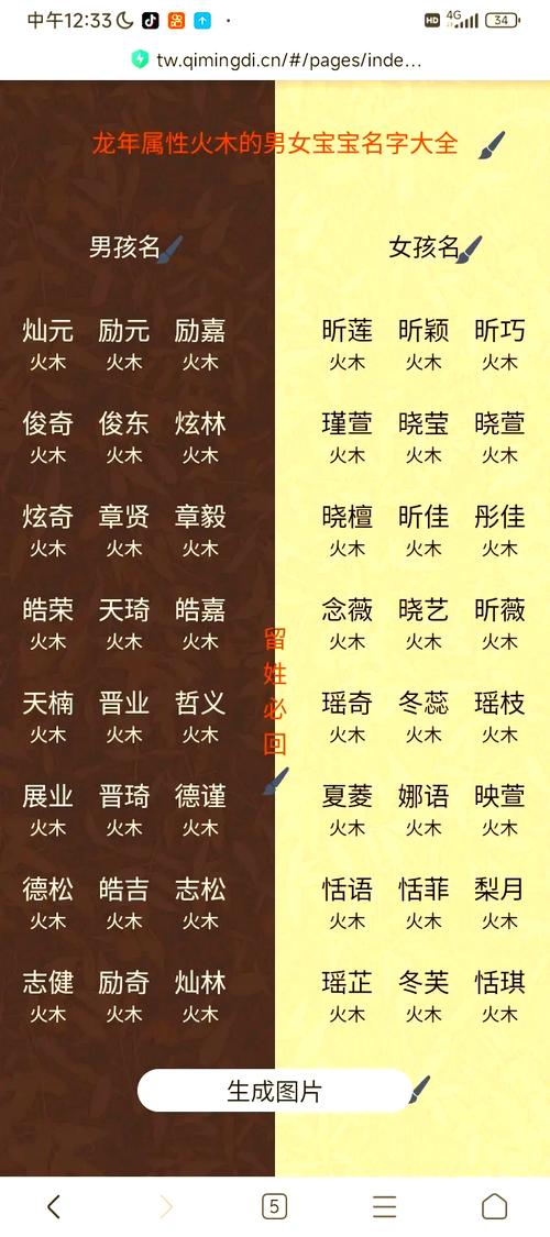 有哪些字将属火和木元素相结合，能用于起名？