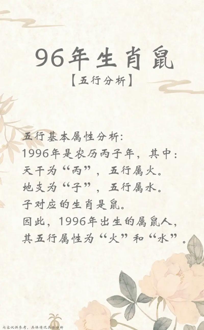 1996年属鼠的五行属性具体是什么？