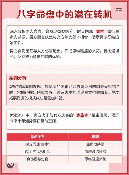 老婆属鼠老公属兔，鼠女与兔男这样的婚姻组合合适吗？