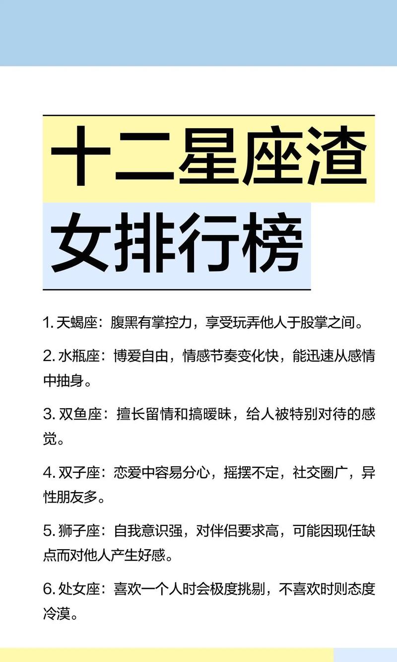 哪个星座的女生被认为最渣？十二星座渣女排行榜揭晓！