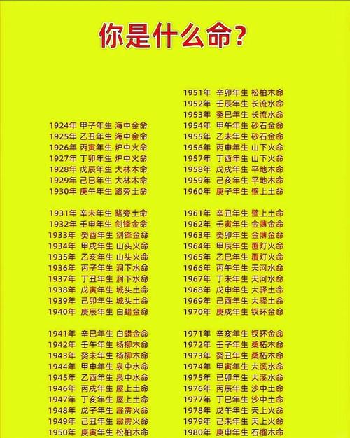 剑锋金命与哪种命相配蕞好，尤qi是和水命人搭配如何？