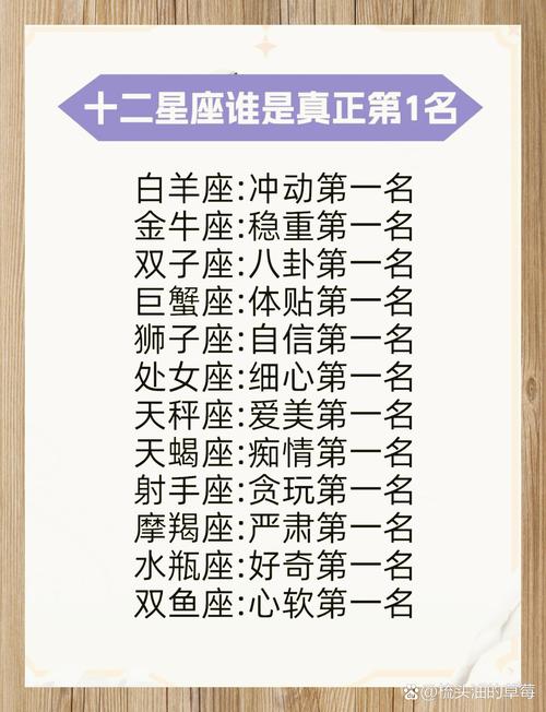 十二星座的存在有科学依据吗？