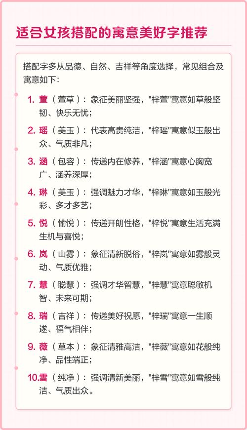 女孩子叫什么名字带梓字比较好听？