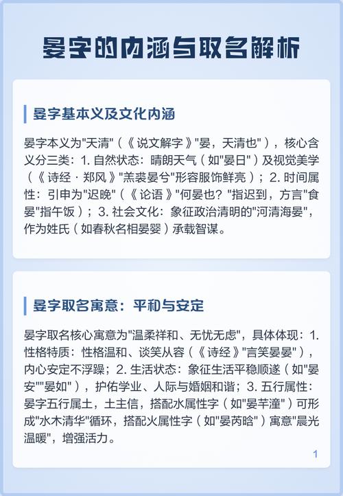 晏字取名有哪些潜在弊端或寓意不佳之处？