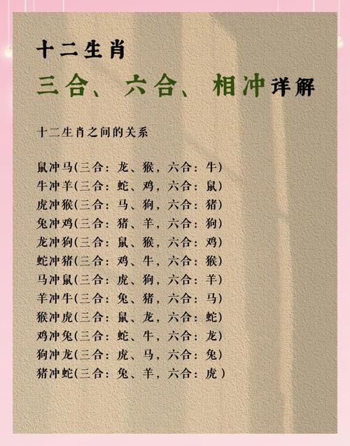 分道扬镳的生肖是什么？这个生肖的寓意是什么？