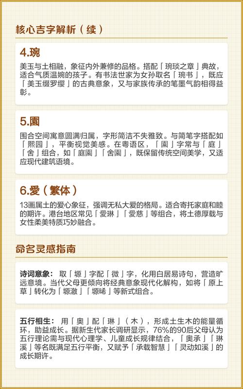 属土13画的字有哪些寓意吉祥，适合用作吉祥字起名字？