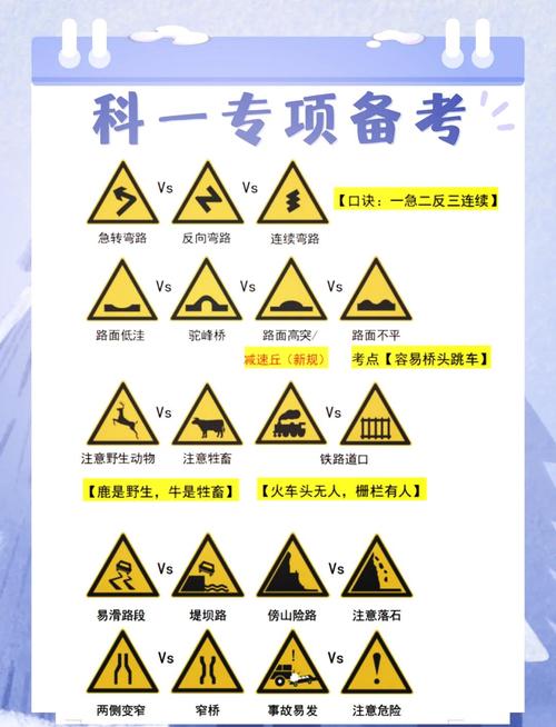 梦见练车不顺是什么预兆？考驾照的人梦见这种情况有什么含义？