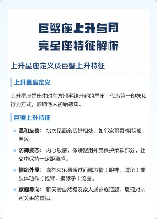巨蟹座的月亮星座和上升星座分别是什么？
