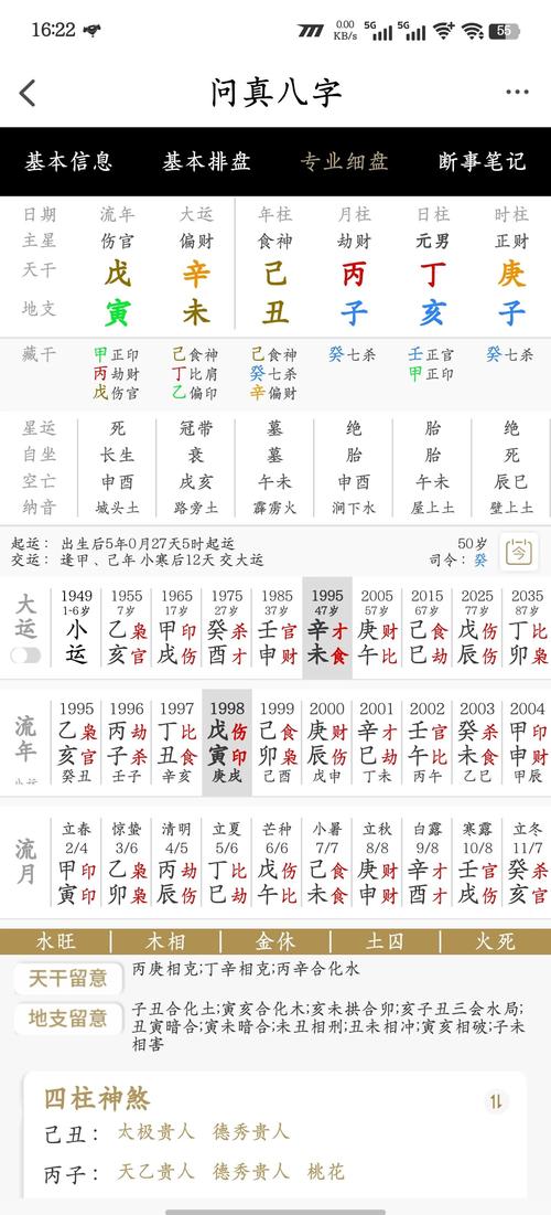 八字中亥子丑三会北方水局具体指的是什么？