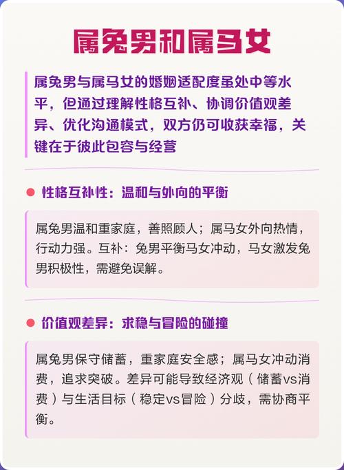 女属兔和女属马在一起是否相配，他们的生肖合不合？