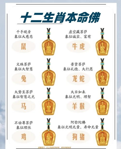 2001年属蛇的本命佛是什么？11月出生的蛇属什么命？
