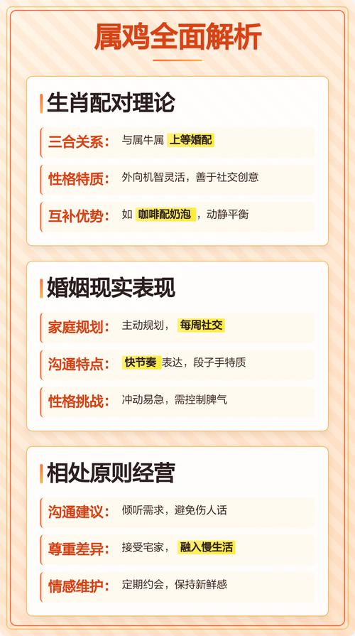 生肖属牛和属鸡的人在一起是否相配？
