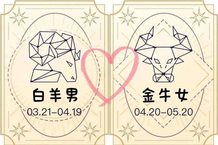 白羊座的独特姿势是怎样的，金牛座的诚恳可爱表现又是什么样子呢？