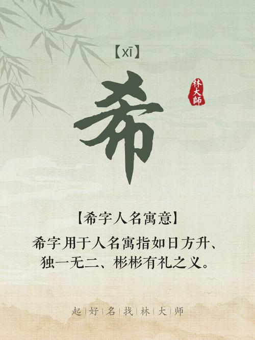 希颖名字中希字五行属什么其寓意和取名意义是什么？