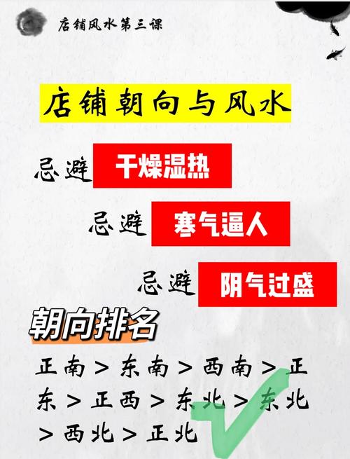 如何同过风水说无锡店铺风水全书改善我的店铺风水？