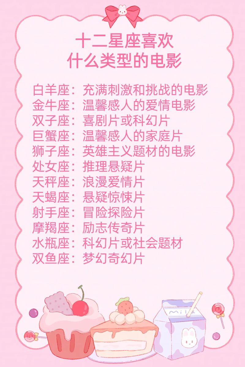 有哪些电影是针对十二星座量身定制的呢？