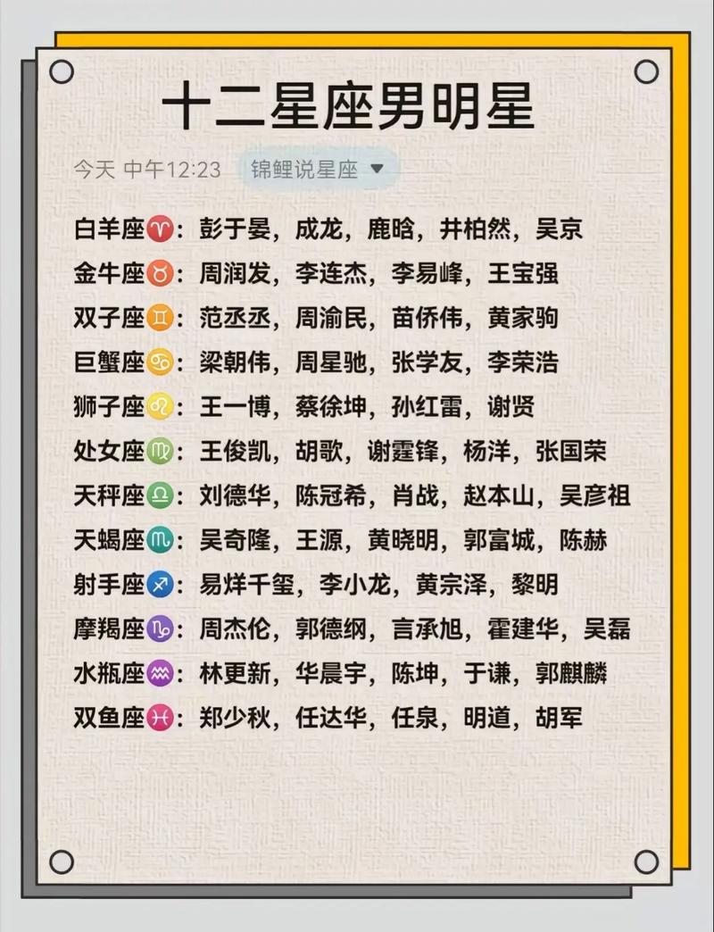 欢乐颂中哪个星座代表人物是十二星座中的欢乐之星？