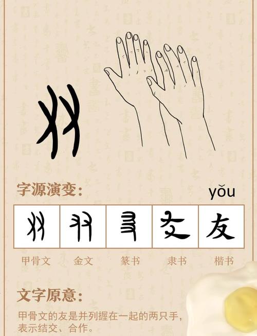 友字五行属什么笔画数是多少，起名寓意又是什么？