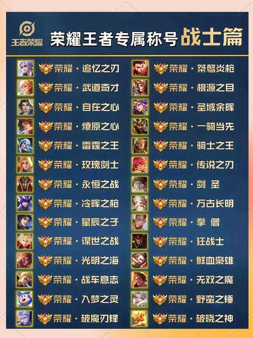 王者荣耀比赛名字叫法有哪些？有没有什么特别的称呼？