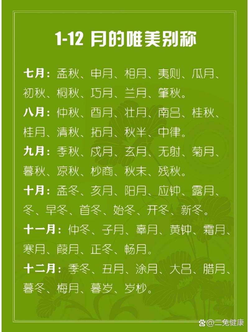 古代七月雅称什么月指的是哪个月份？