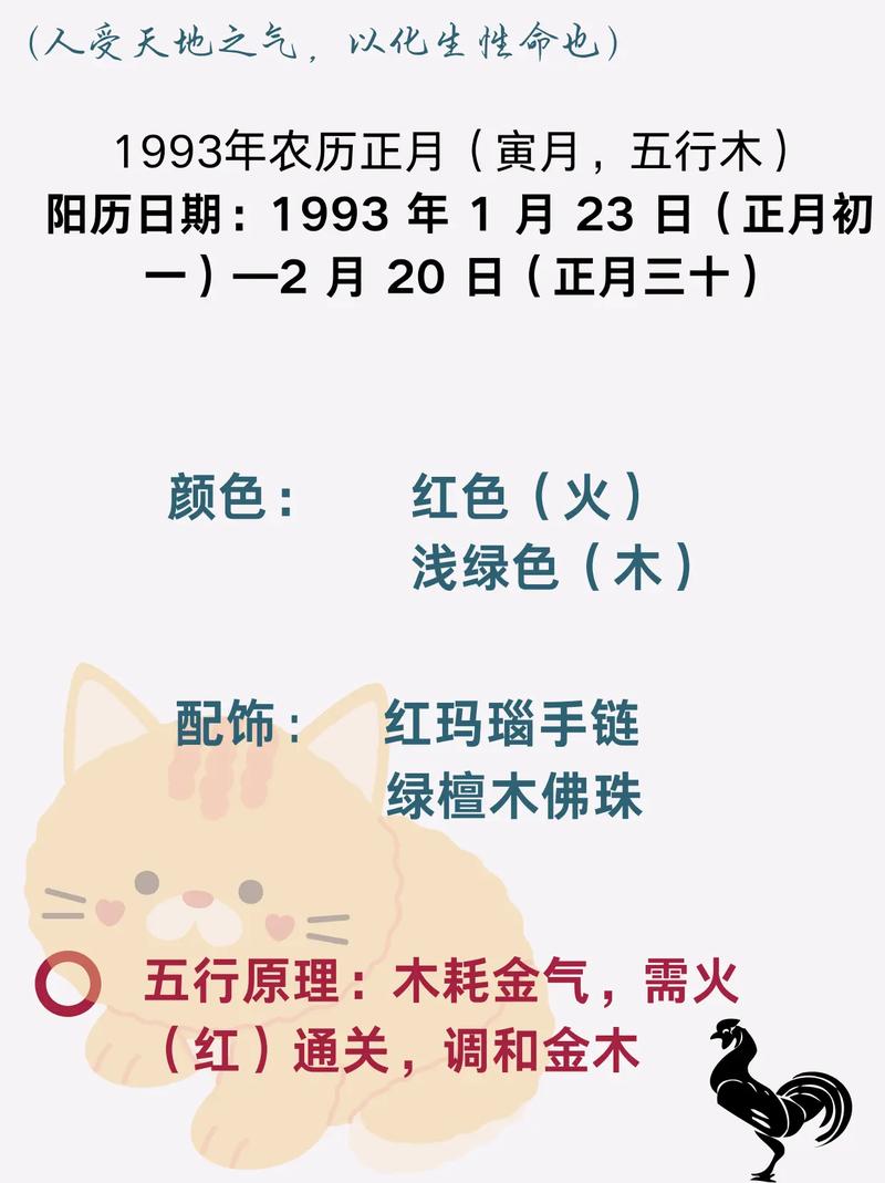 1993年属鸡的剑锋金命五行中缺哪一种元素？