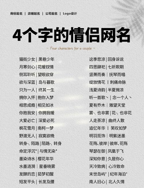 2026年情侣名字配对，2024年情侣名字加自己名字如何？