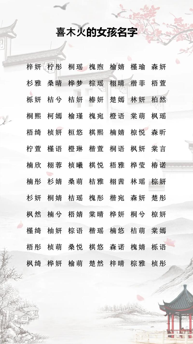 有没有什么寓意吉祥的男孩名字，结合了火和木字旁元素？