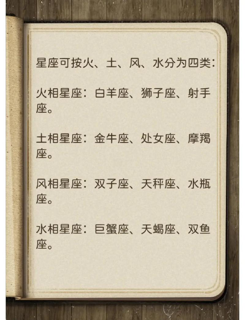 我国将星座分为多少个种类，各自又分别叫什么名字？