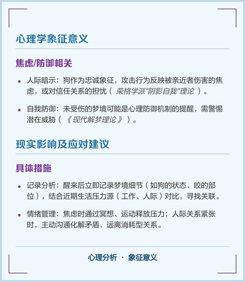 梦见自己被狗咬了两口，这究竟是什么预兆？有没有什么深层含义？